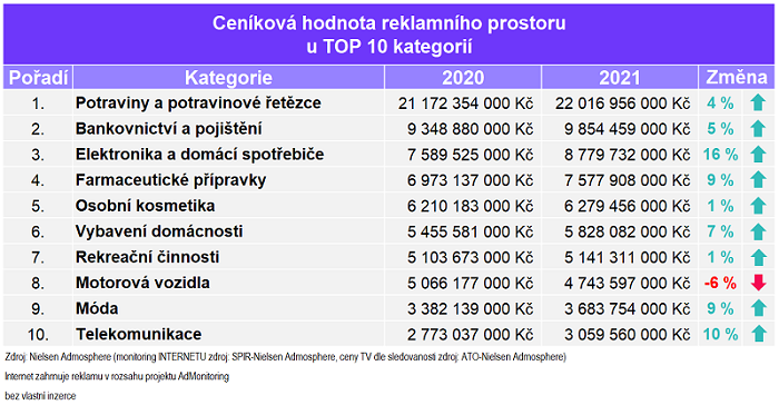 /media/19783/top-10-segmentu