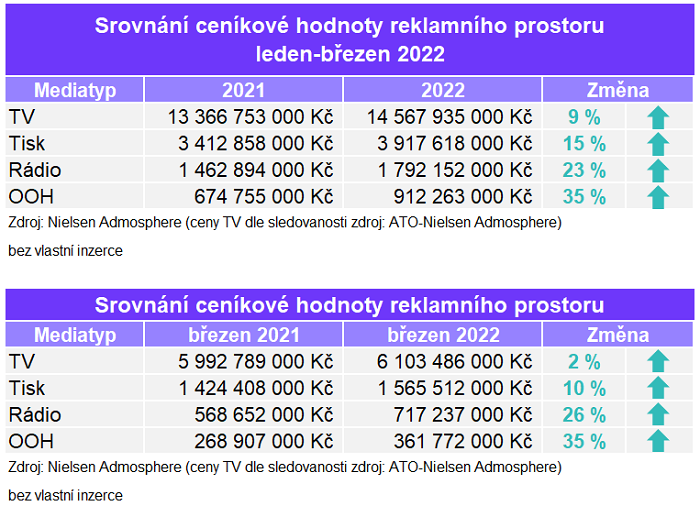 /media/20670/investice-1q