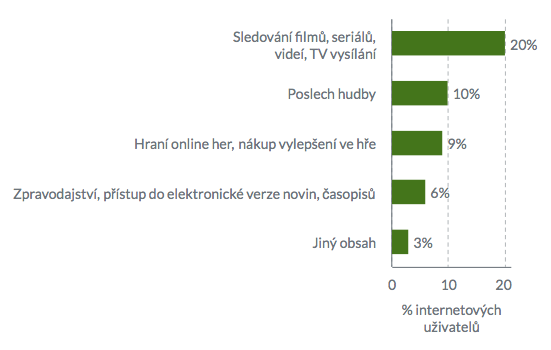 /media/20700/snímek-obrazovky-2022-04-25-v-6-56-40