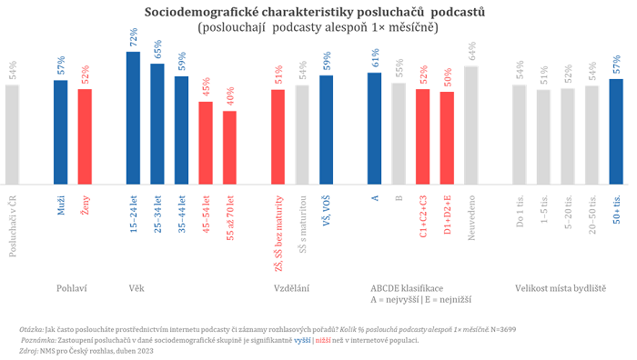 /media/25336/podcast_2