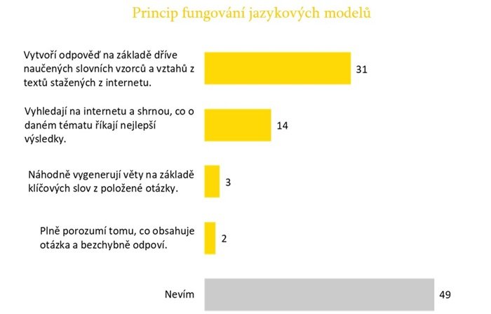 /media/03eperkj/principy-ai