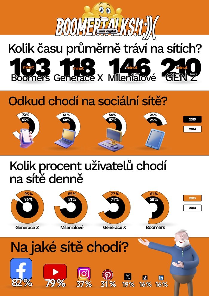 /media/0bqmvejw/one_pager_boomers