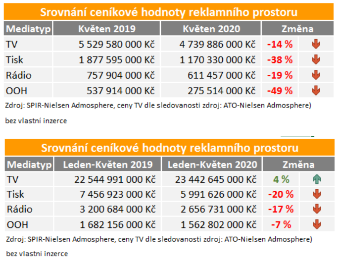 /media/13202/nad_kveten-2020