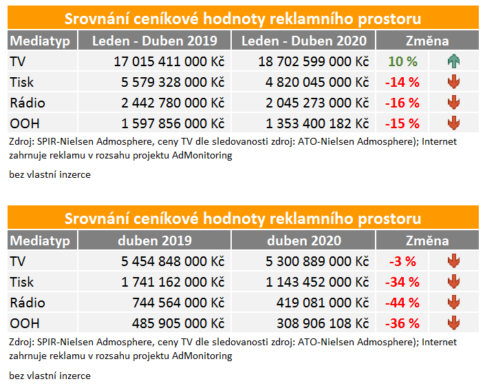 /media/12948/investice-duben