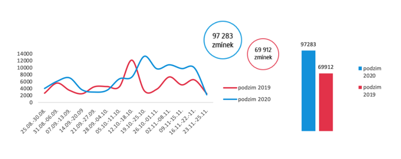 /media/15244/graf_nm