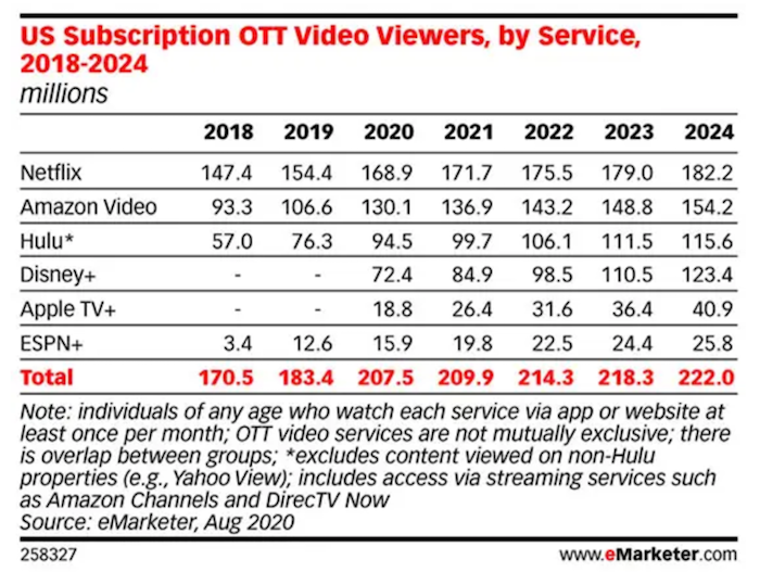/media/15821/06-video-obsah-2018-2024