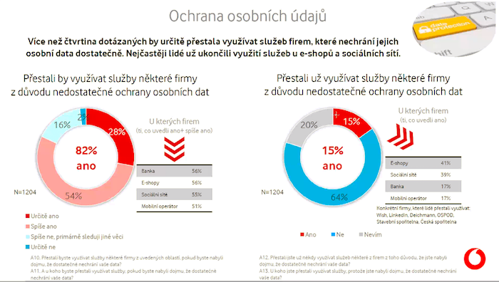 /media/16604/vodafone_duvodkopusteniznacky