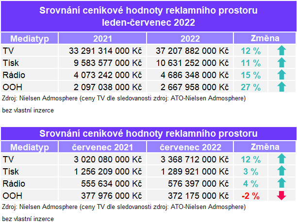 /media/22033/investice