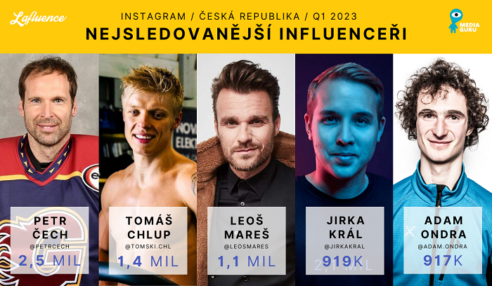 /media/24594/inf_čr_muzi