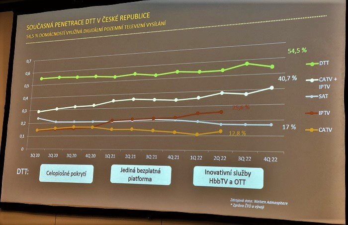 /media/24841/dtt_penetrace
