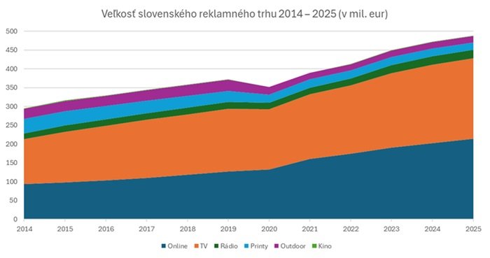 /media/k0uh2qw0/sk-investice