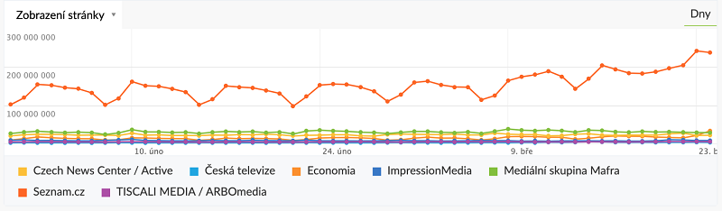 /media/12245/pv-internet