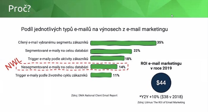 /media/12955/smartemailing