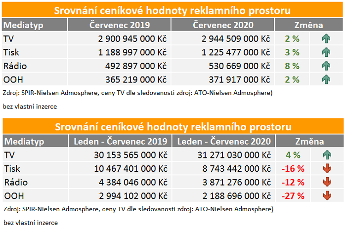 /media/13859/nad_cervenec