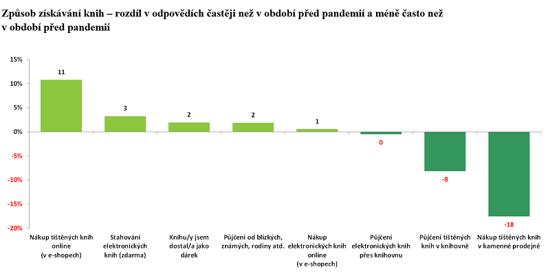 /media/16000/nk_knihy-ziskavani