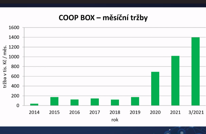 /media/16691/retail_sa_coop_1