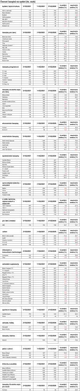 /media/18909/mp-23q2021