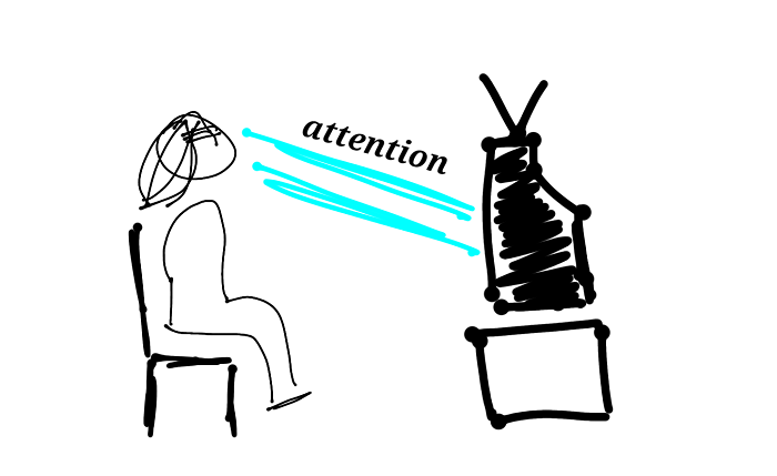 /media/22894/15-attention-planning-jako-nový-pohled-na-planing-kampaní