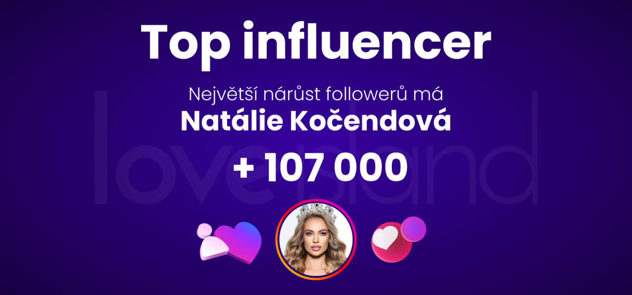 /media/23495/loveisland-top-influencer