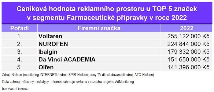 /media/23903/monitoring-reklamy-farmaceutika