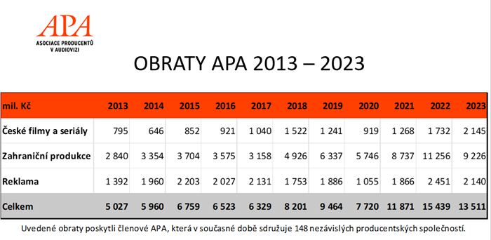 /media/kc2i40l5/apa_obraty
