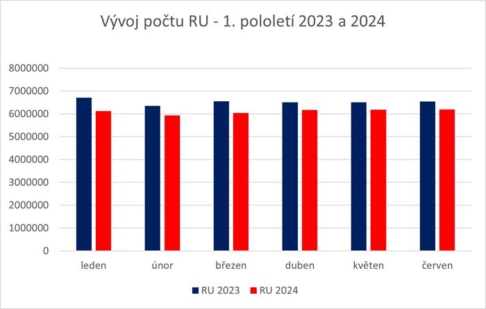/media/uc4m0ypn/ru-graf