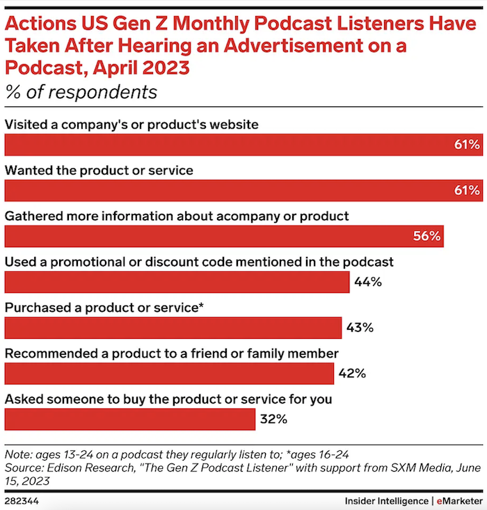 /media/3s4apzv1/podcast_actions