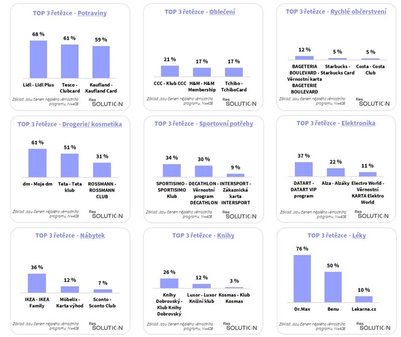/media/j2hpv1kp/vernostni-programy