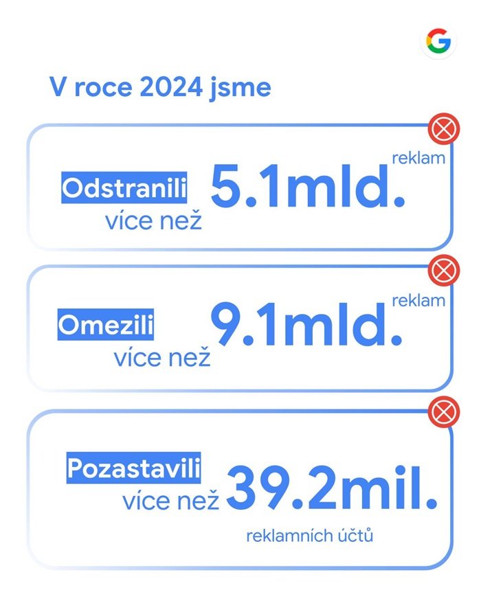 /media/y3lkumwp/google_ad-block