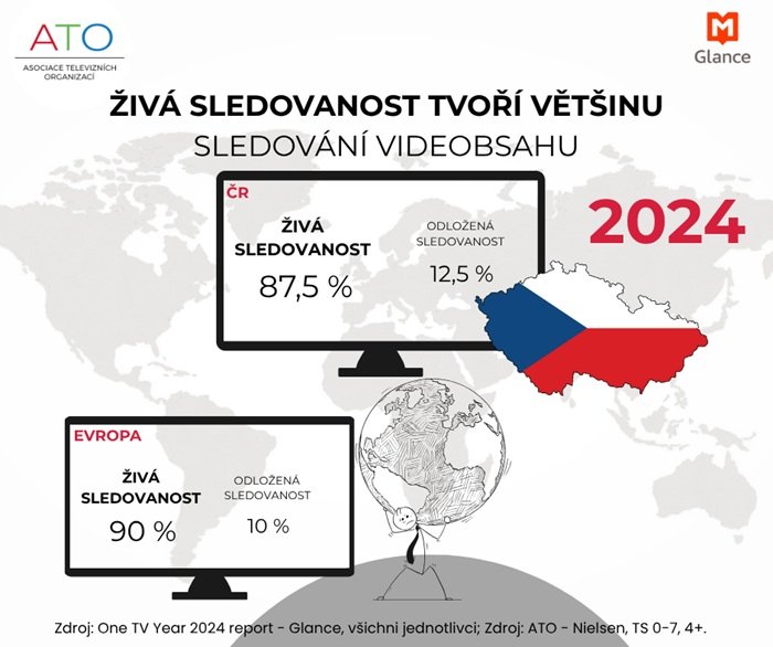 /media/0yrbohuc/ato_infografika3