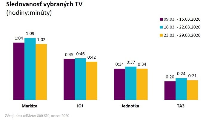 /media/12470/admeter_sk_tv