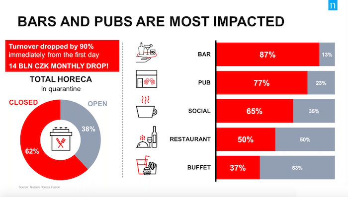 /media/12630/nielsen_horeca