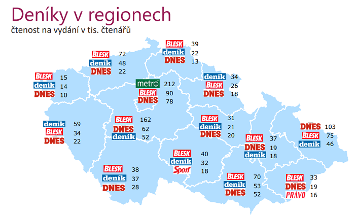 /media/13712/deniky-v-krajich