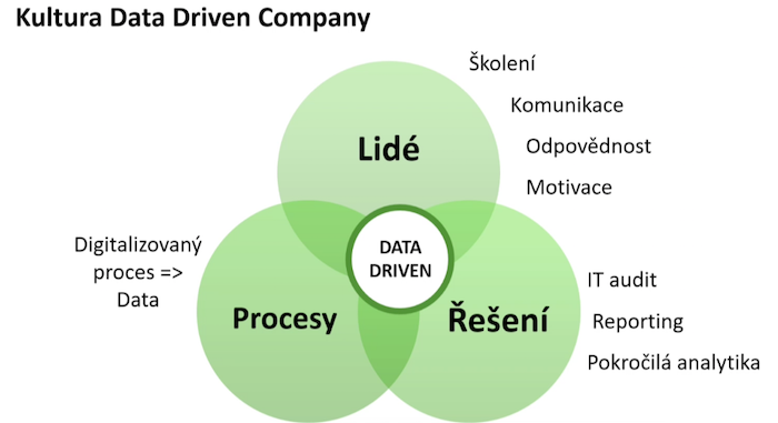 /media/14429/big-data_skoda
