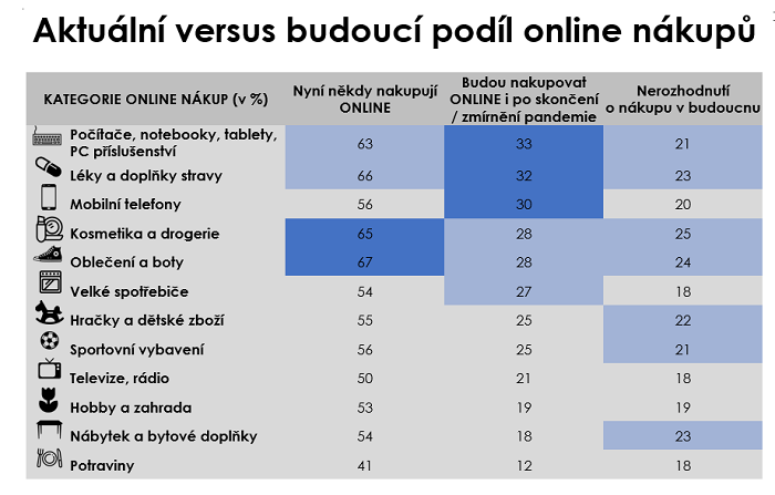 /media/15171/omg-research-2