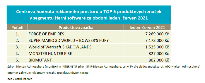 /media/17883/adintel_produkt_herni