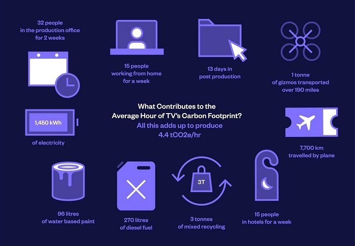 /media/18558/projekt-albert-ilustrační-obrázek