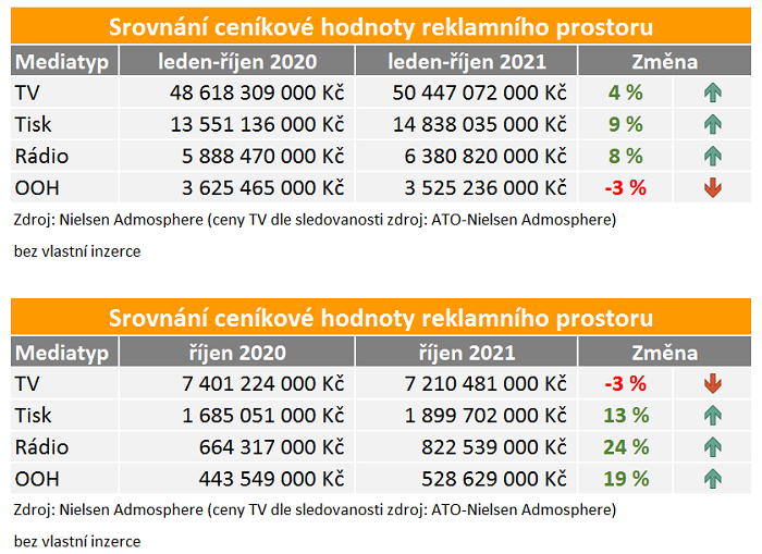 /media/18997/investice_rijen