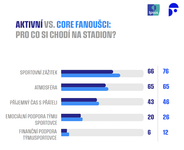 /media/24059/fandeni_procstadion