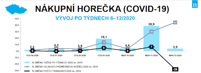 /media/12267/nielsen_nakupnihorecka