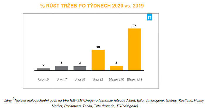 /media/12219/nielsen_rusttrzebvtydnech