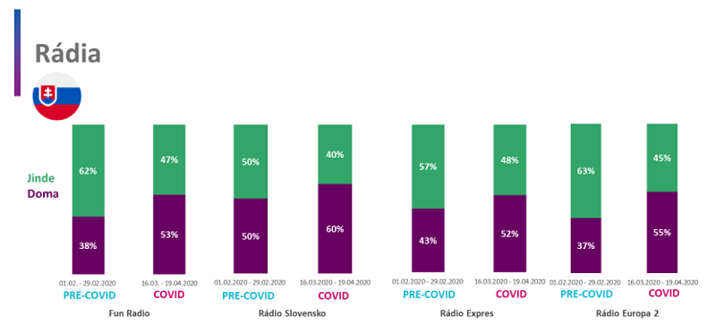 /media/12701/admeter_sk-radia