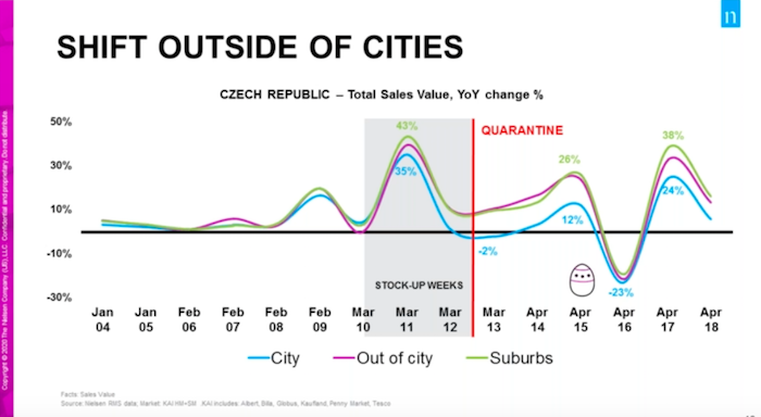 /media/12890/shiftoutsideofcities