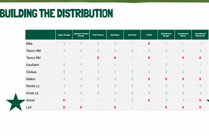 /media/14407/nestlé_reatil
