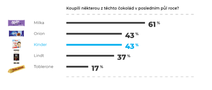 /media/16795/cukrovinky_1