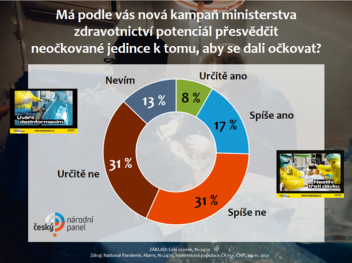 /media/19203/nad_nazor-na-kampan-mz-na-podporu-ockovani