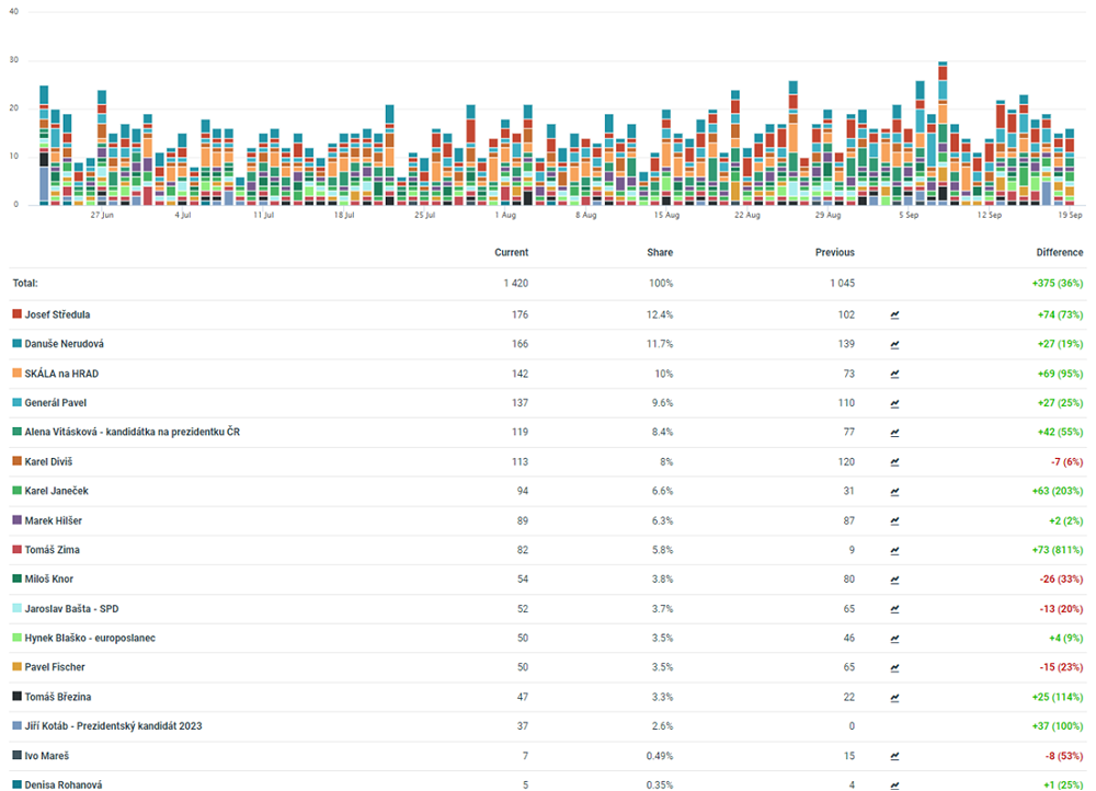 /media/22388/fb_kanddati1