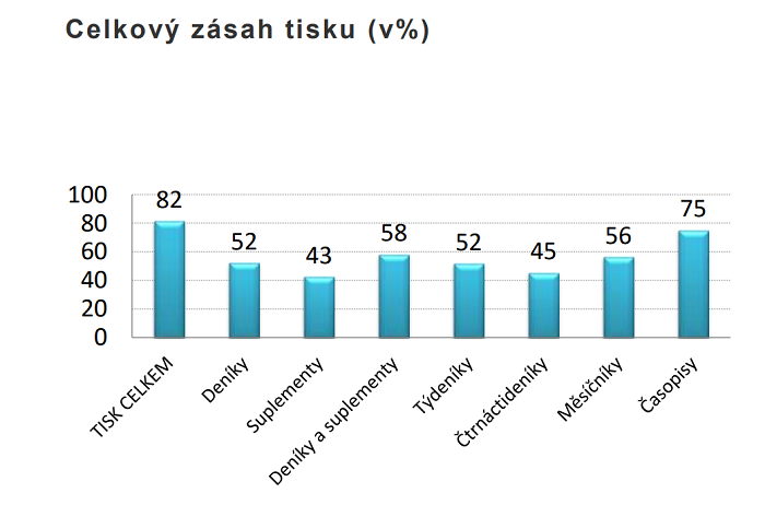 /media/25592/zasah-tisku