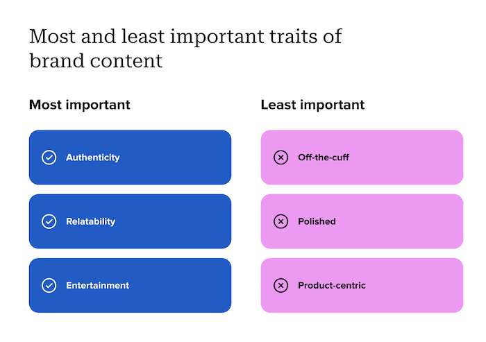 /media/ewalrjuy/sproutindex_obsah