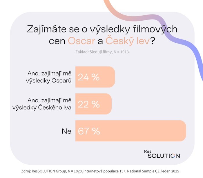 /media/khtof4a1/ressolution_film_ceny